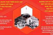 Thắng lợi của Cách mạng Tháng Tám năm 1945 mở ra kỷ nguyên mới cho đất nước