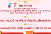 Hội nghị toàn quốc quán triệt và triển khai một số Nghị quyết, Chỉ thị của Bộ Chính trị