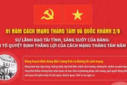 Sự lãnh đạo của Đảng: Nhân tố quyết định thắng lợi của Cách mạng Tháng Tám