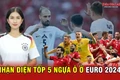 Nhận diện tốp 5 ngựa ô ở Euro 2024