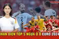 Nhận diện tốp 5 ngựa ô ở Euro 2024