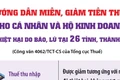 Hướng dẫn miễn, giảm thuế cho cá nhân, hộ kinh doanh và doanh nghiệp thiệt hại do bão lũ