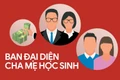 Để ban đại diện thực sự là của phụ huynh