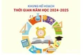 [Infographic] Khung kế hoạch thời gian năm học 2024-2025