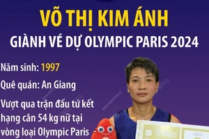 Võ Thị Kim Ánh giành vé dự Olympic Paris 2024