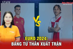 Euro 2024: Bảng tử thần xuất trận