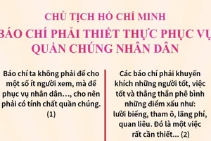 Chủ tịch Hồ Chí Minh: Báo chí phải thiết thực phục vụ quần chúng nhân dân