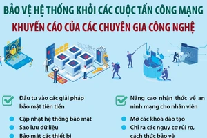 Bảo vệ hệ thống khỏi các cuộc tấn công mạng: Khuyến cáo của các chuyên gia công nghệ