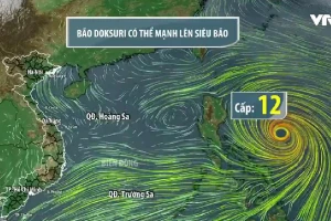 Bão Doksuri có khả năng mạnh lên, biển động dữ dội