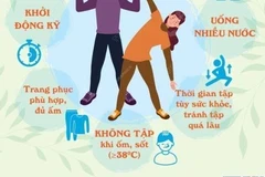 Lưu ý khi tập thể dục những ngày trời lạnh