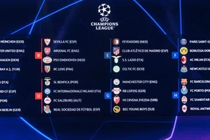 Champions League: Man United đại chiến Bayern, PSG và Newcastle vào bảng 'tử thần'