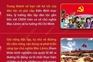 Những truyền thống vẻ vang của Đảng Cộng sản Việt Nam 