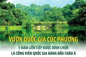 Vườn QG Cúc Phương 5 năm liên tiếp lọt top Công viên hàng đầu châu Á