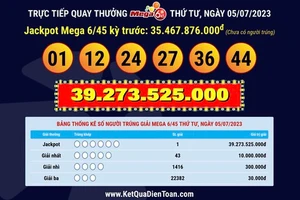 Vé số trúng giải Jackpot Vietlott 39,2 tỉ đồng bán ở Thái Bình