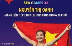 VĐV Nguyễn Thị Oanh giành liên tiếp 2 huy chương Vàng trong 20 phút 