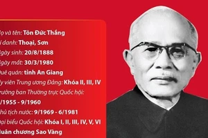 Đồng chí Tôn Đức Thắng - người chiến sỹ cách mạng dân tộc và quốc tế