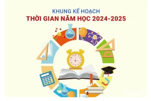 [Infographic] Khung kế hoạch thời gian năm học 2024-2025