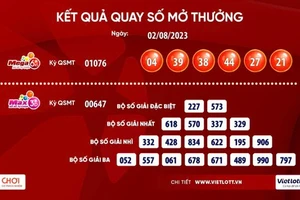 Một vé số Vietlott trúng thưởng 40 tỉ đồng bán ở Nha Trang