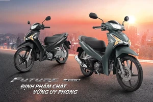 Bảng giá dòng xe Honda Future mới nhất