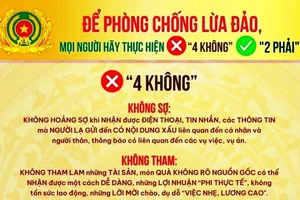 Nâng cao cảnh giác với các cuộc gọi mạo danh có dấu hiệu lừa đảo