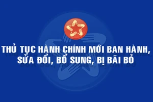 Gia Lai bãi bỏ toàn bộ và một phần các quyết định hành chính của 5 Chi cục thuộc Sở Nông nghiệp và PTNT