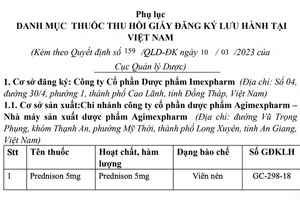 Thu hồi loại thuốc kháng viêm được bán phổ biến