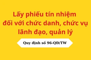 Lấy phiếu tín nhiệm để có đội ngũ cán bộ tốt 