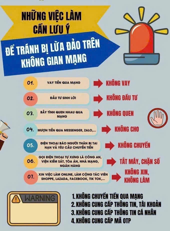 Công an cảnh báo người dân những việc cần lưu ý để tránh bị lừa đảo. Ảnh: Hải Yến 2303b6ead28e59d0009f.jpg