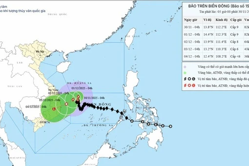 Bão số 15 đổi hướng và gây gió mạnh, Bắc Bộ tiếp tục rét về sáng và đêm