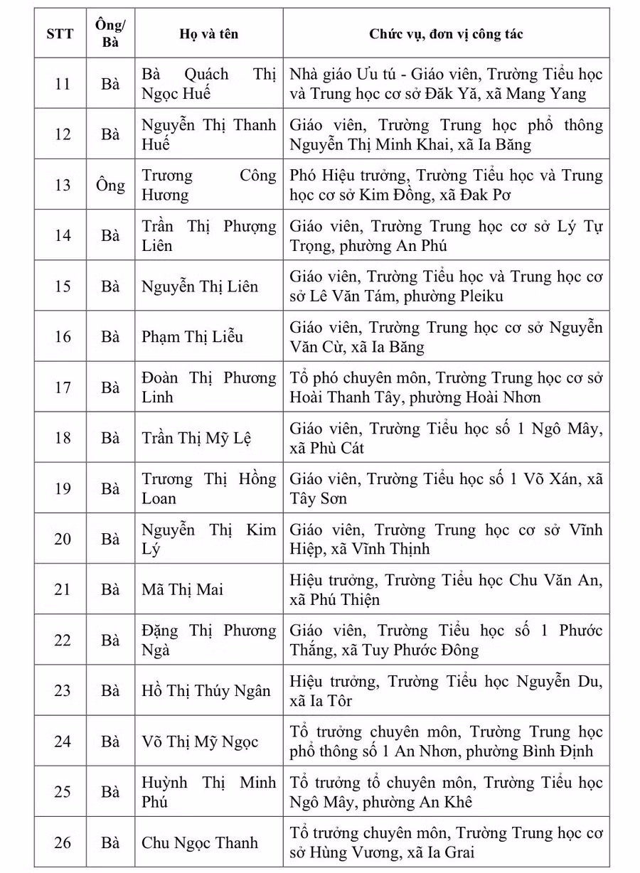 lay-y-kien-tham-do-du-luan-xet-tang-danh-hieu-nha-giao-tieu-bieu2.jpg