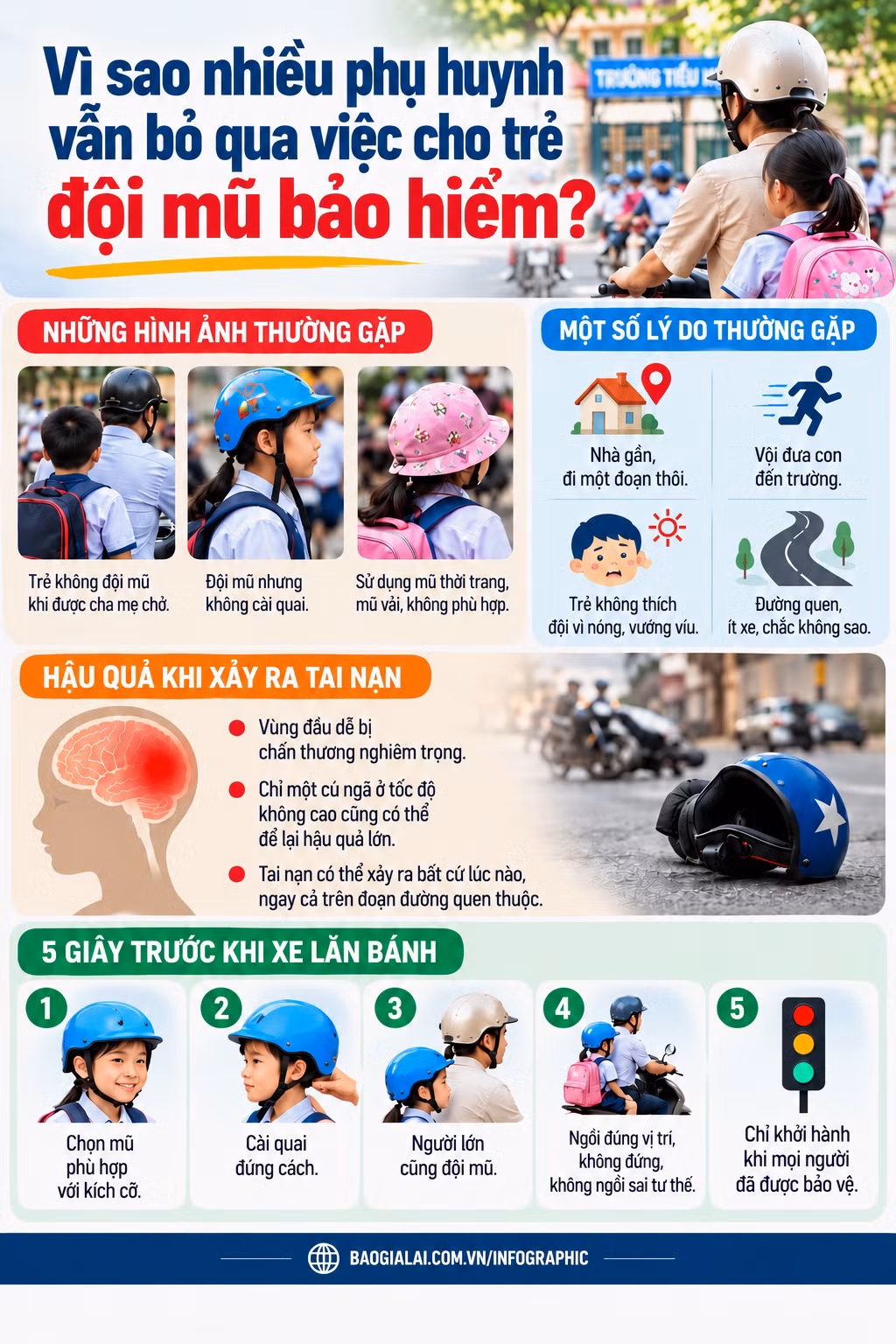 vi-sao-nhieu-phu-huynh-van-bo-qua-viec-cho-tre-doi-mu-bao-hiem-9438.png