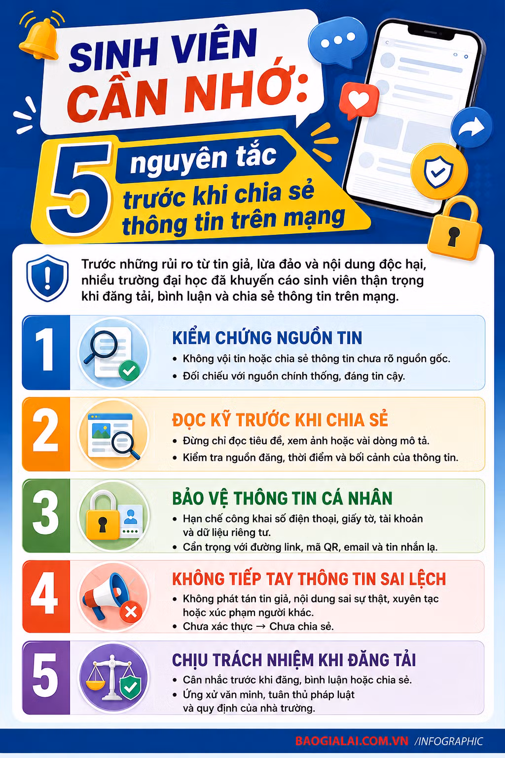 sinh-vien-can-nho-5-nguyen-tac-truoc-khi-chia-se-thong-tin-tren-mang-1647.png