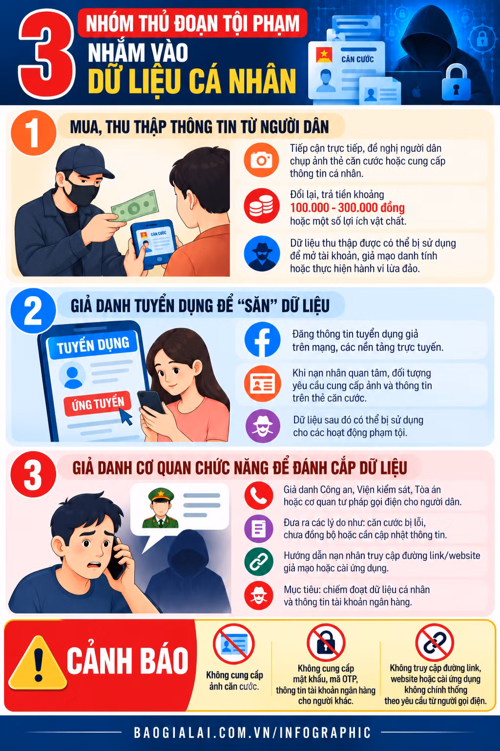 3-nhom-thu-doan-toi-pham-nham-vao-du-lieu-ca-nhan-6768.png