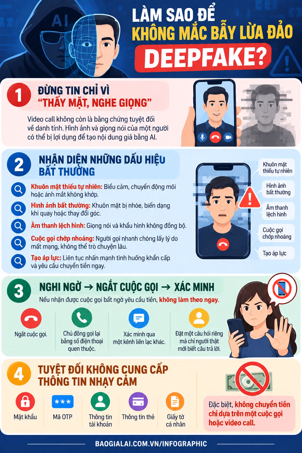 lam-sao-de-khong-mac-bay-lua-dao-deepfake-4413.png