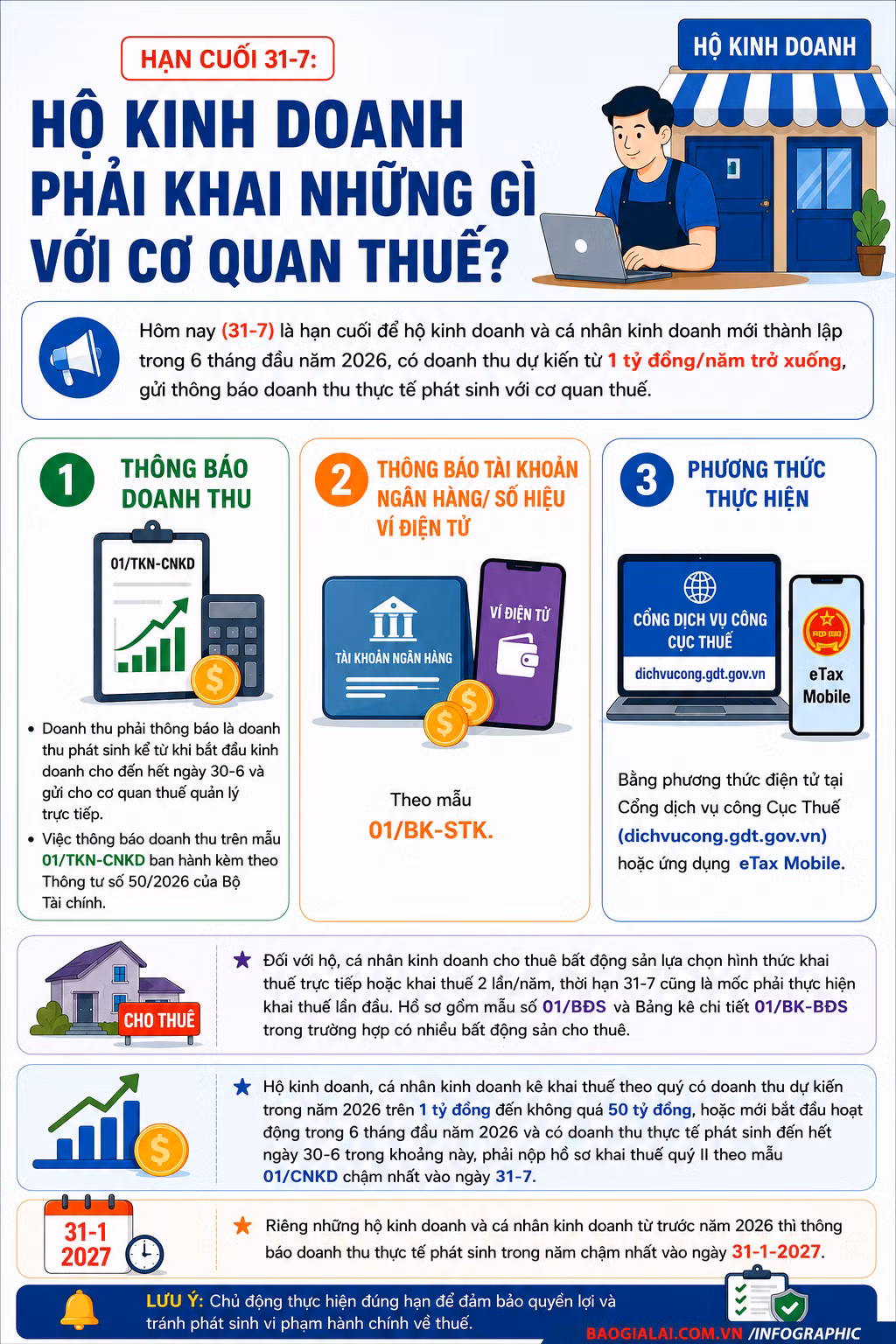 han-cuoi-31-7-ho-kinh-doanh-can-hoan-thanh-3-viec-voi-co-quan-thue-306.png