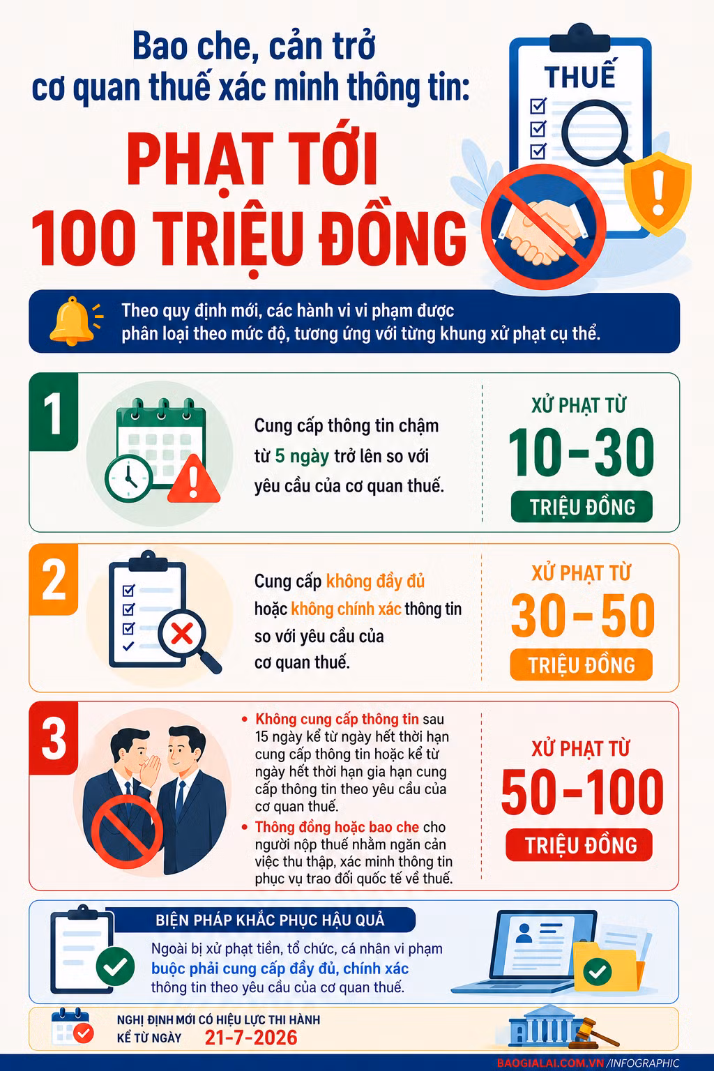 bao-che-can-tro-co-quan-thue-xac-minh-thong-tin-phat-toi-100-trieu-dong.png