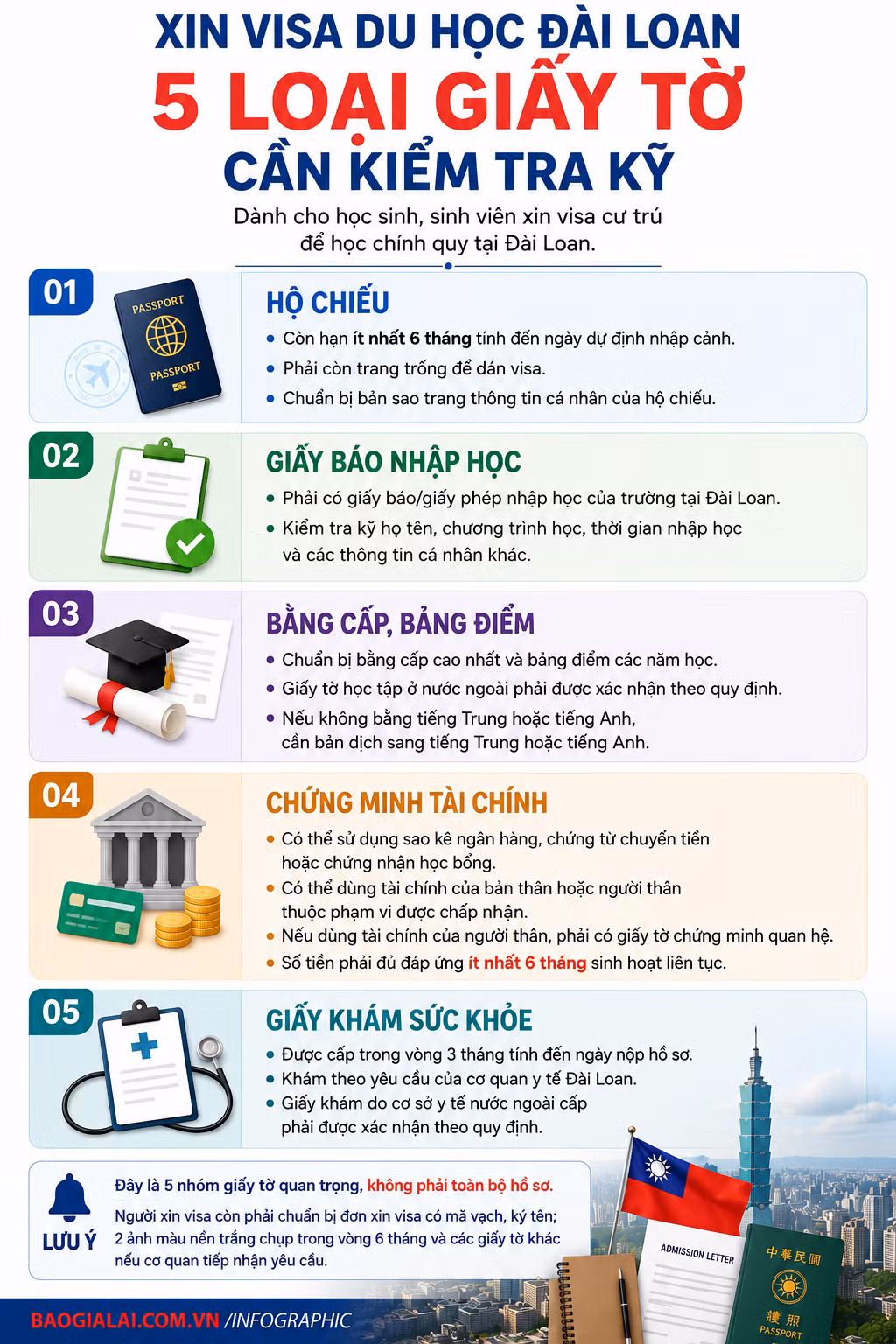 xin-visa-du-hoc-dai-loan-5-loai-giay-to-can-kiem-tra-ky-9846.png