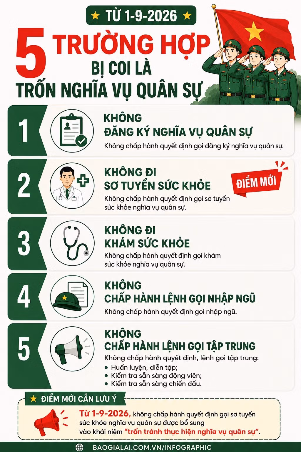 5-truong-hop-bi-coi-la-tron-nghia-vu-quan-su-tu-ngay-1-9.jpg