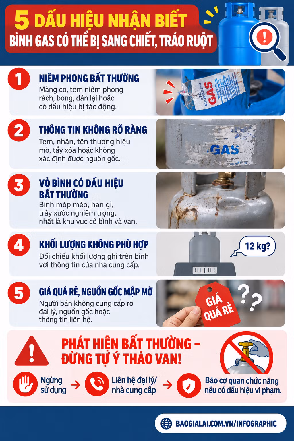 5-dau-hieu-nhan-biet-binh-gas-co-the-bi-sang-chiet-trao-ruot.png