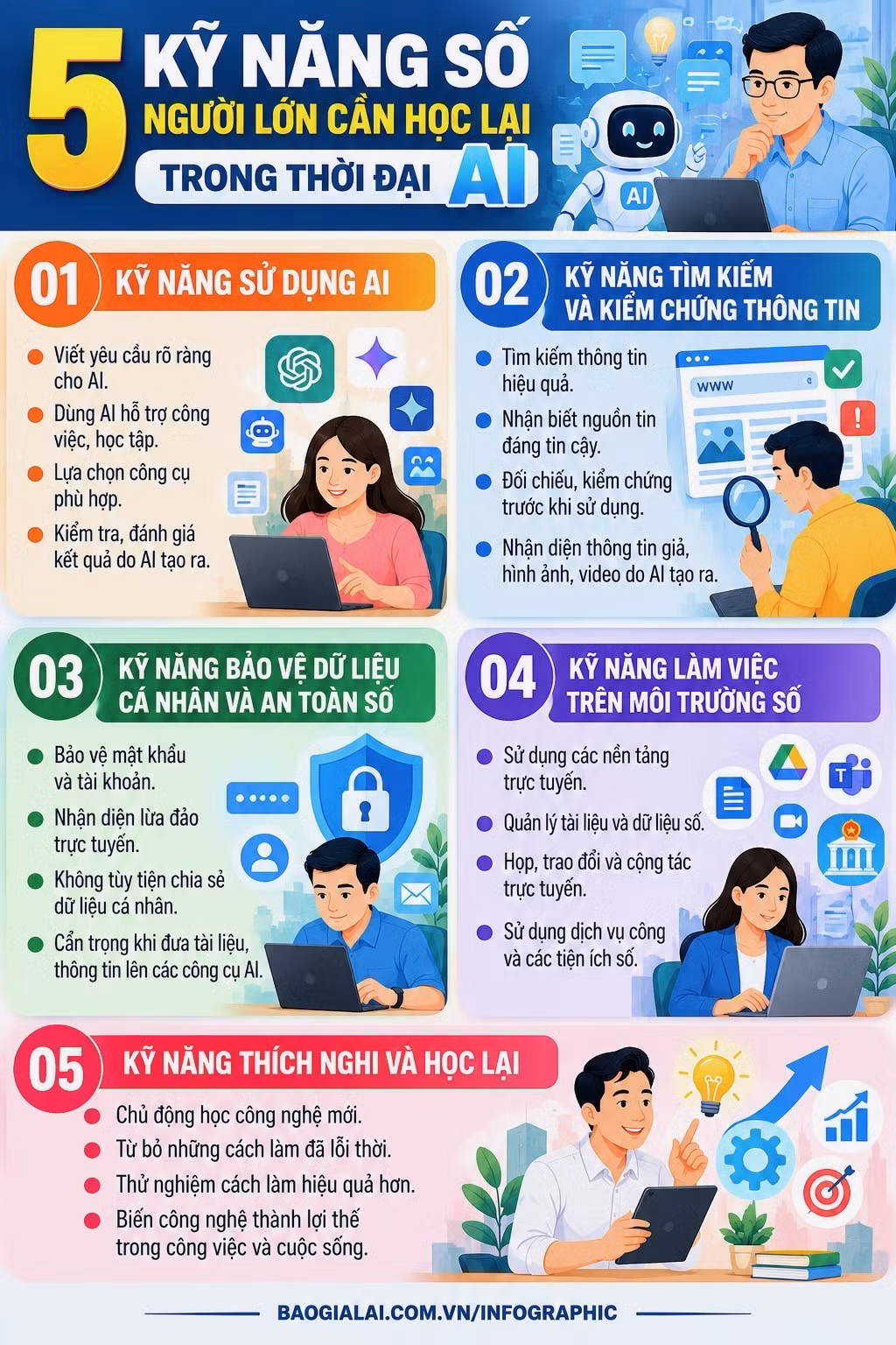 5-ky-nang-so-nguoi-lon-can-hoc-lai-trong-thoi-dai-ai.jpg