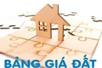 Điều chỉnh, bổ sung bảng giá đất giai đoạn 2020-2024 ở TP Pleiku 