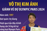 Võ Thị Kim Ánh giành vé dự Olympic Paris 2024