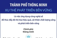 Thành phố thông minh - Xu thế phát triển bền vững