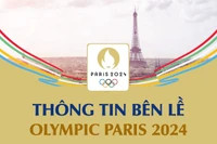 Thông tin bên lề Olympic Paris 2024