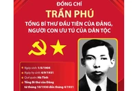 Đồng chí Trần Phú: Tổng Bí thư đầu tiên của Đảng, người con ưu tú của dân tộc