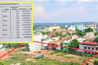 Mới nhất vụ giao 'đất vàng' bị Thanh tra Chính phủ 'tuýt còi'