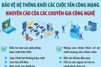 Bảo vệ hệ thống khỏi các cuộc tấn công mạng: Khuyến cáo của các chuyên gia công nghệ