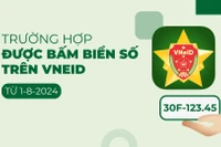 Trường hợp được bấm biển số trên VNeID từ 1-8-2024