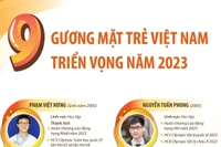 9 Gương mặt trẻ Việt Nam triển vọng năm 2023