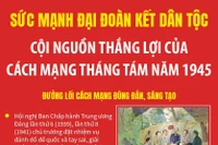 Sức mạnh đại đoàn kết dân tộc - Cội nguồn thắng lợi của Cách mạng Tháng Tám năm 1945